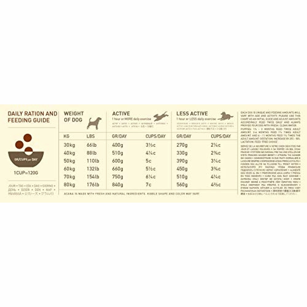 Acana Adult Large Breed Dog Dry Food