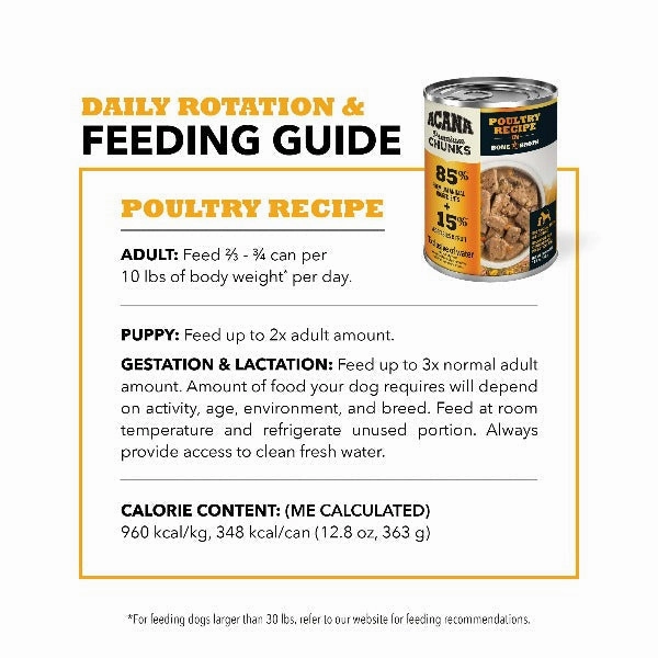 ACANA Poultry Recipe in Bone Broth Canned Dog Food