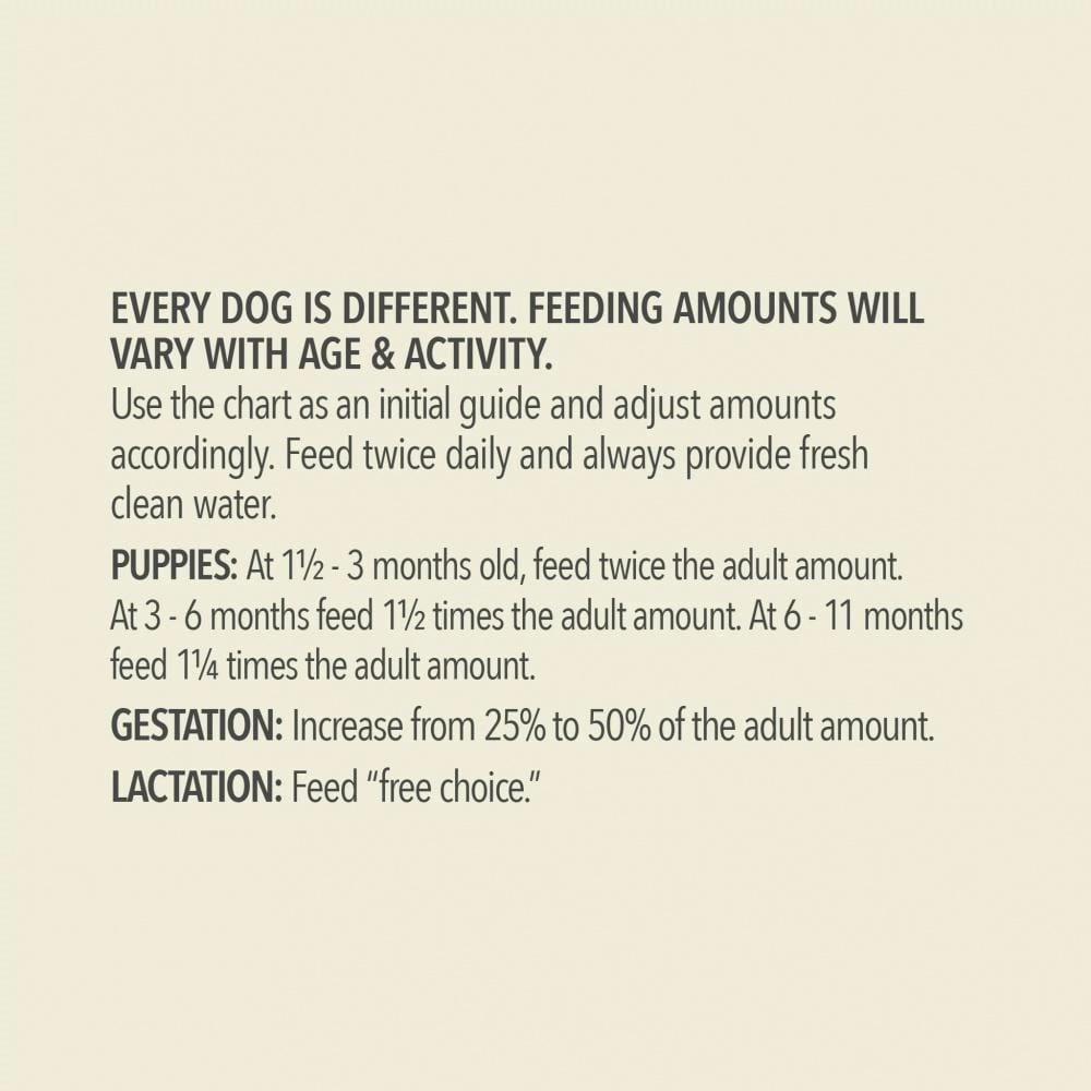ACANA Wholesome Grains Red Meat Recipe Dry Dog Food
