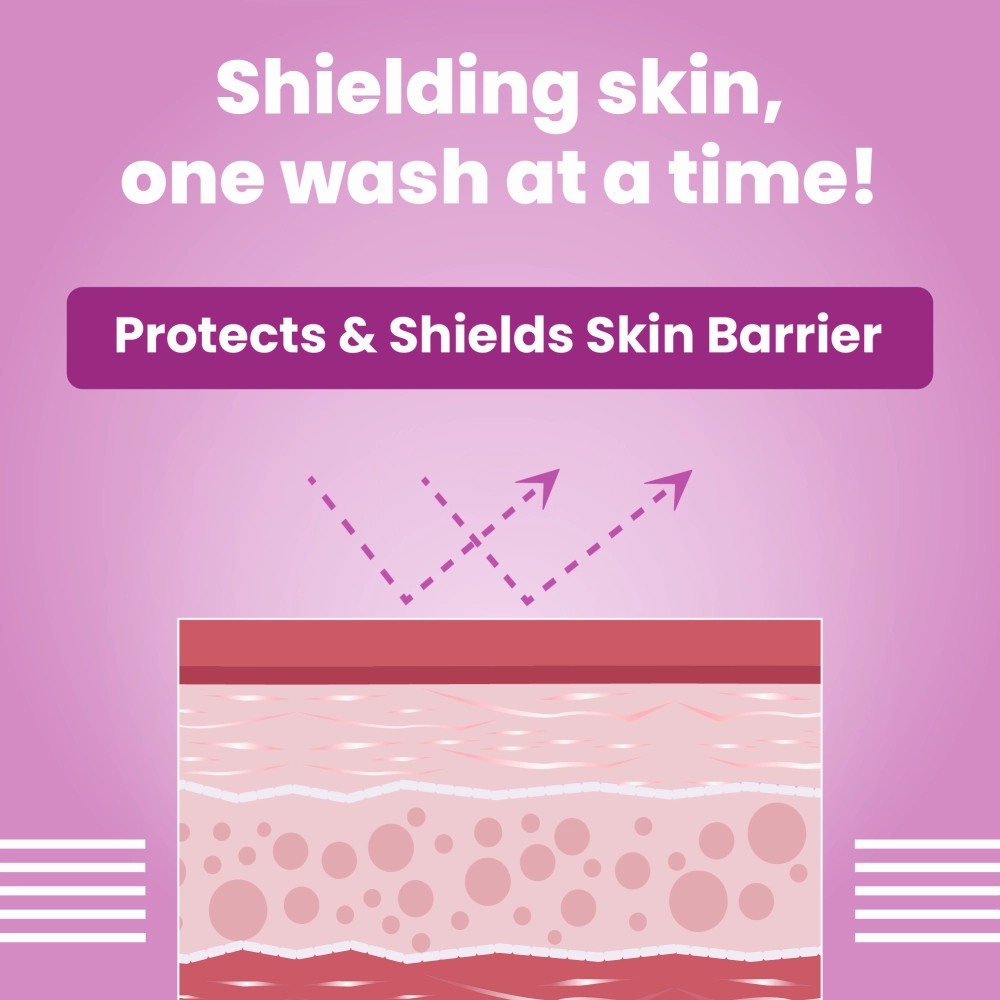 Bark Out Loud Allergy and Itch Relief Shampoo for Dogs and Cats