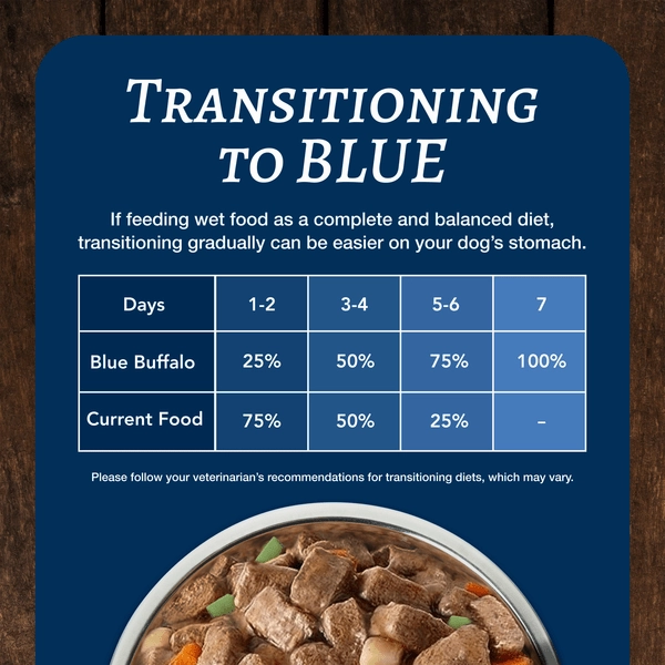 BLUE Family Favorite Recipes Shepherd's Pie In Gravy Recipe Canned Dog Food