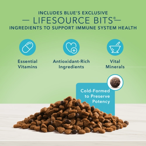 BLUE True Solutions Skin & Coat Care Adult Dry Dog Food, 22lb