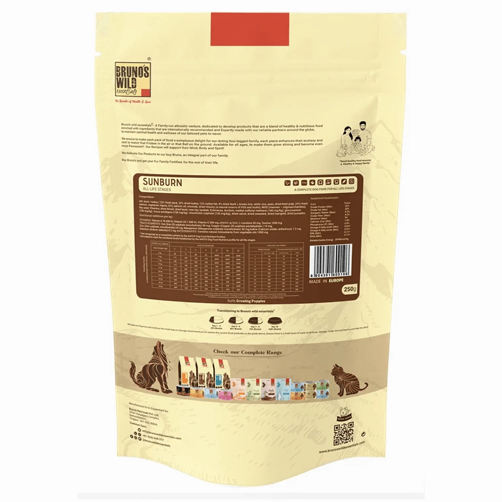 Bruno's Wild Essentials Sunburn Dog Dry Food