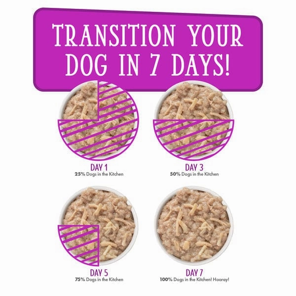 Dogs in the Kitchen Love Me Tender Pouch Dog Food