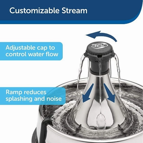 Drinkwell 360 Stainless Steel Pet Fountain
