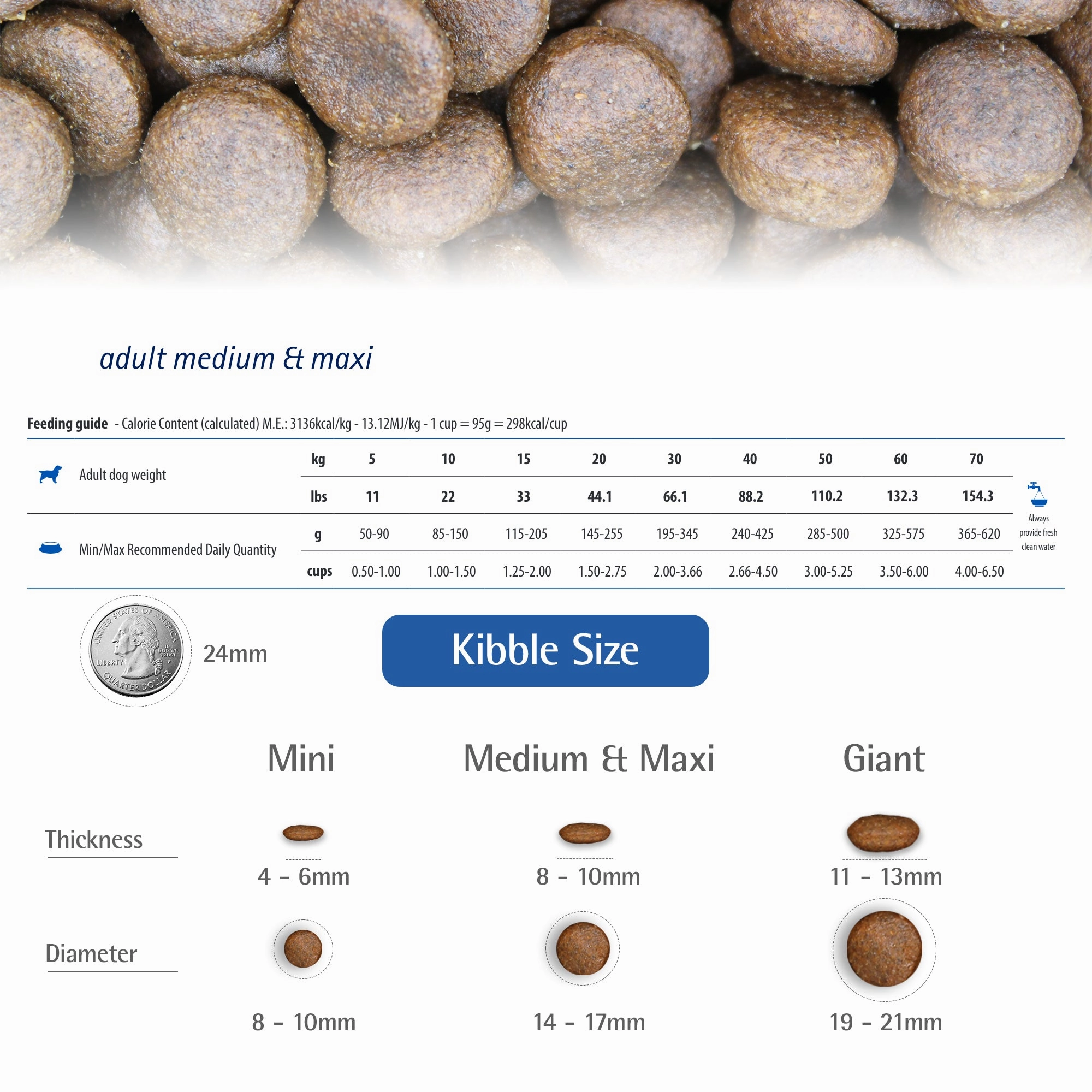 Farmina N&D Quinoa Weight Management Lamb, Quinoa & Broccoli Medium & Maxi Adult Dry Dog Food