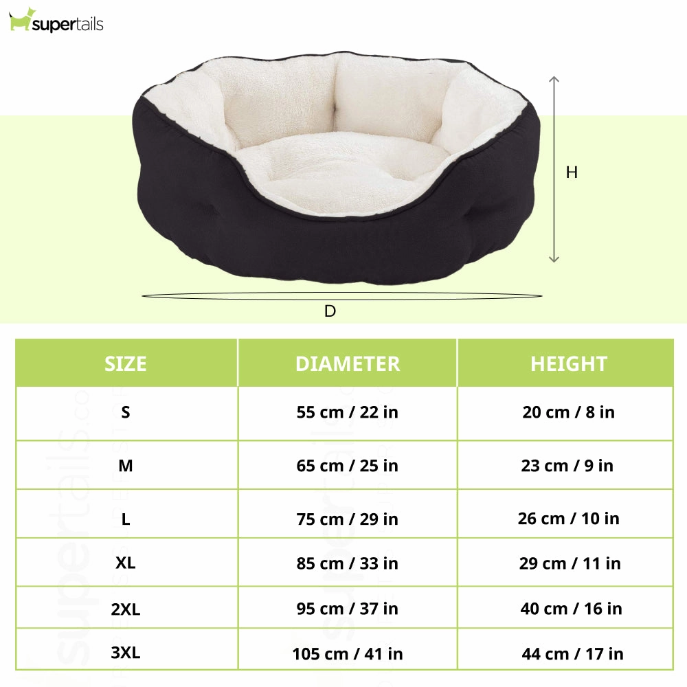 Fluffy's Pawsome Round Washable Bed for Dogs and Cats (Black)
