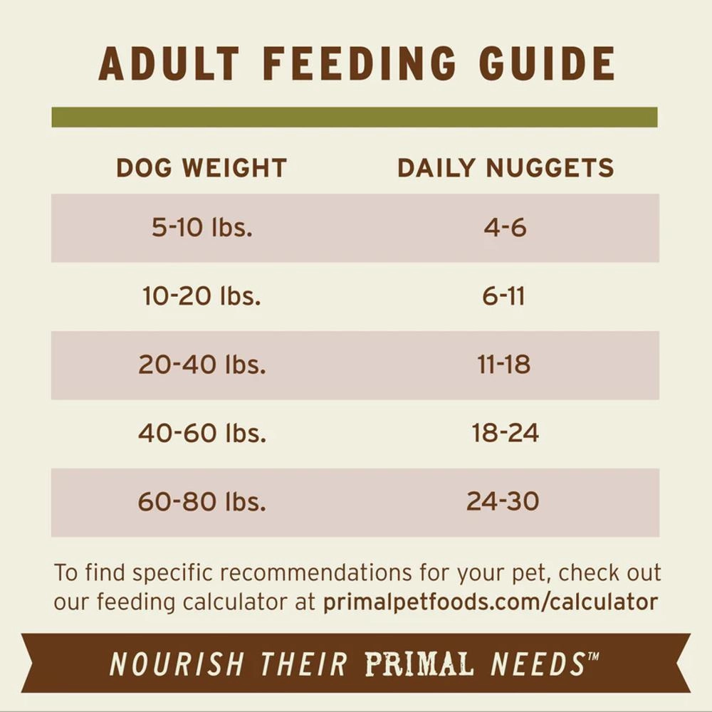 Freeze Dried Lamb Nuggets Dog Food