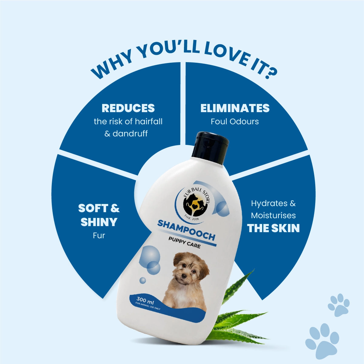FurBall Story Shampooch Puppy Care Shampoo for Puppies