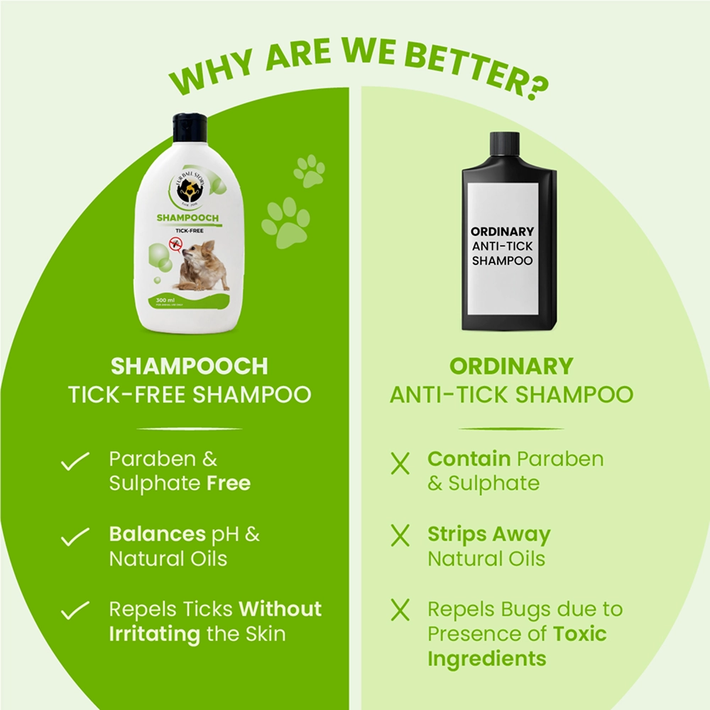 FurBall Story Shampooch Tick Free Shampoo for Dogs