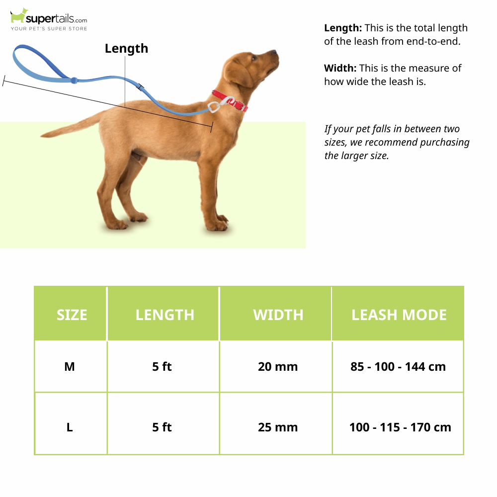 Furry & Co Bold Harness, Collar and Leash for Dogs Combo (Coral Red)