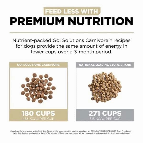 Go! Solutions Carnivore Grain-Free Lamb & Wild Boar Recipe Dry Dog Food