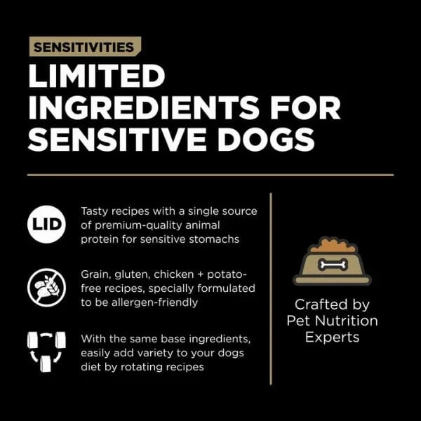 Go! Solutions Sensitivities Limited Ingredient Grain Free Duck Recipe Dry Dog Food