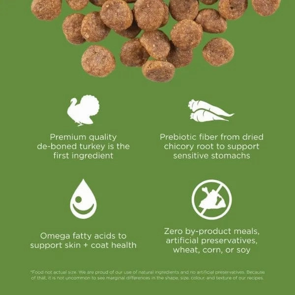 Go! Solutions Sensitivities Limited Ingredient Grain Free Turkey Recipe Dry Dog Food