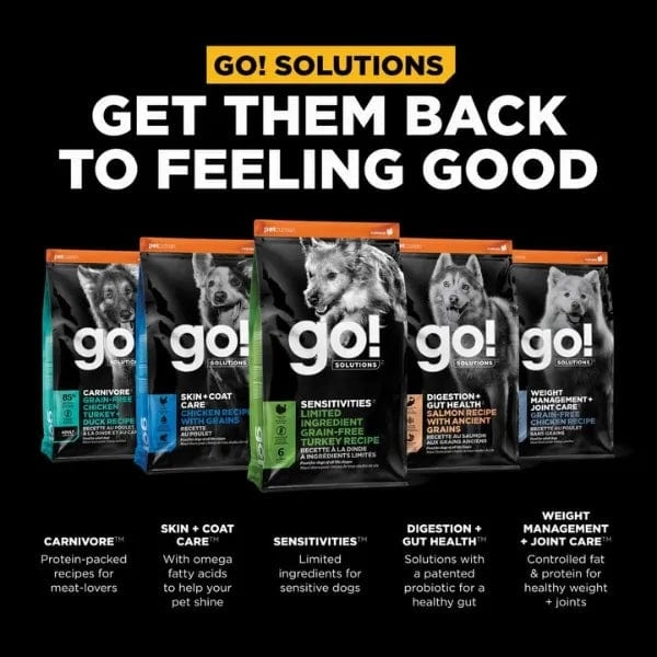 Go! Solutions Sensitivities Limited Ingredient Grain Free Turkey Recipe Dry Dog Food