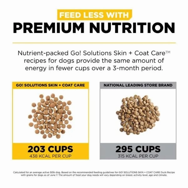 Go! Solutions Skin & Coat Care Duck Recipe with Grains Dry Dog Food