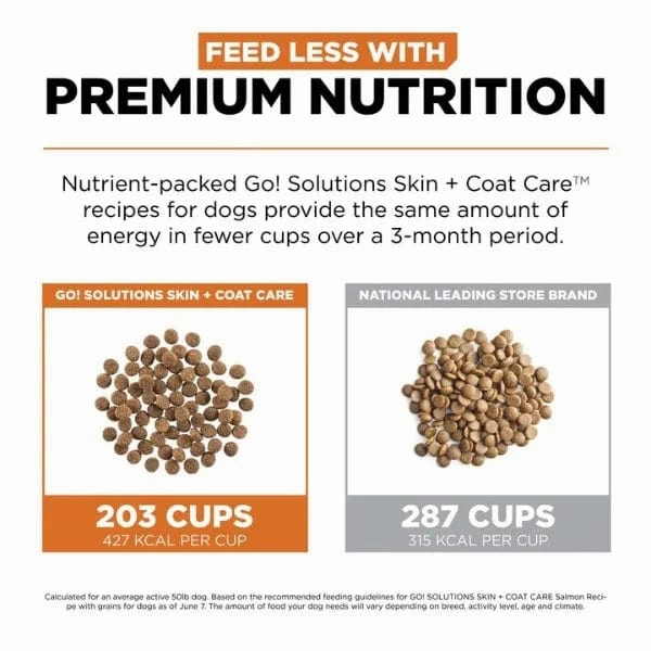 Go! Solutions Skin & Coat Care Salmon Recipe with Grains Dry Dog Food