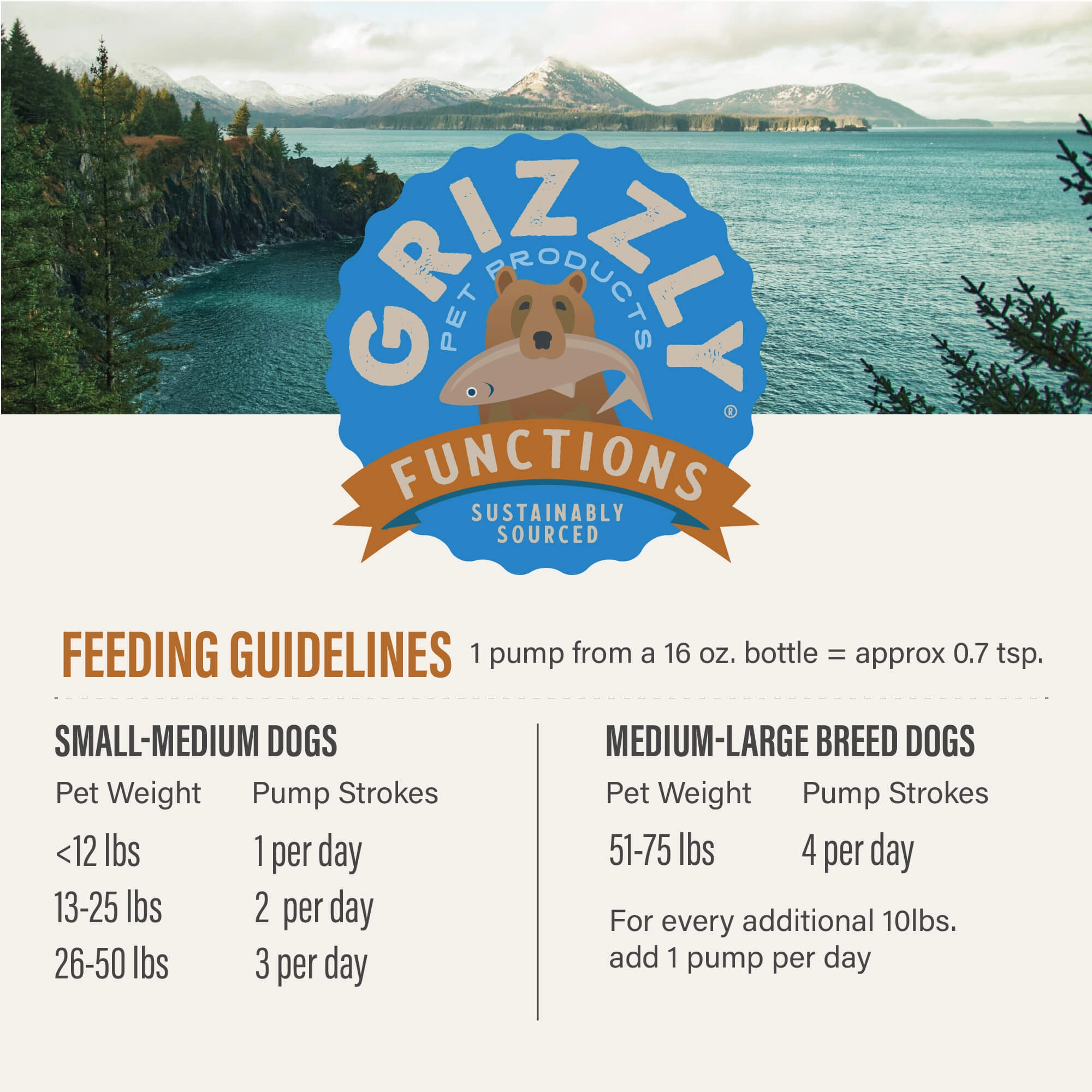 Grizzly Pet Products Hip and Joint Liquid Supplement for Dogs