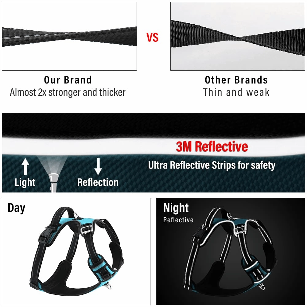 Hank 3M Reflective Harness for Puller Dogs (Cyan Blue)