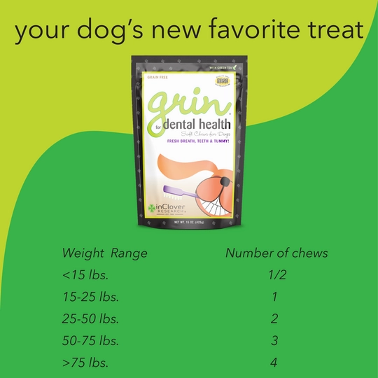 InClover Grin Dental Health Soft Chews Supplement for Dogs