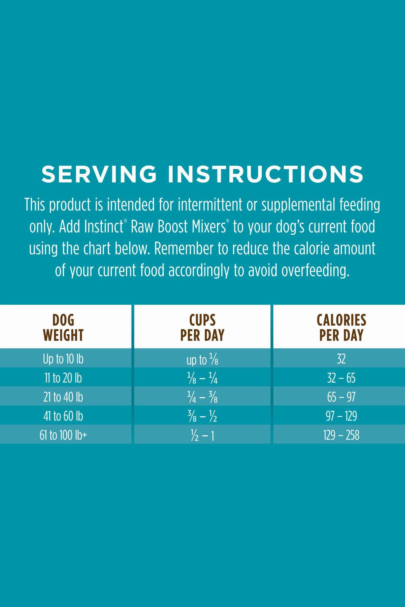Instinct Raw Boost Multi-Vitamin Freeze-Dried Mixer
