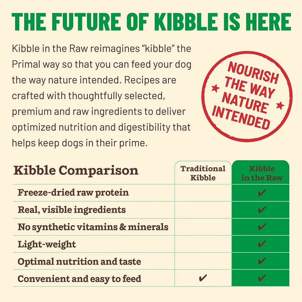Kibble In The Raw - Freeze Dried Chicken for Small Breed Dog Food