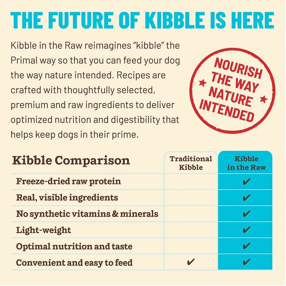 Kibble In The Raw - Freeze Dried Fish and Pork Dog Food