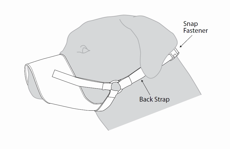 Kumfi - Safety Muzzle (Medium)