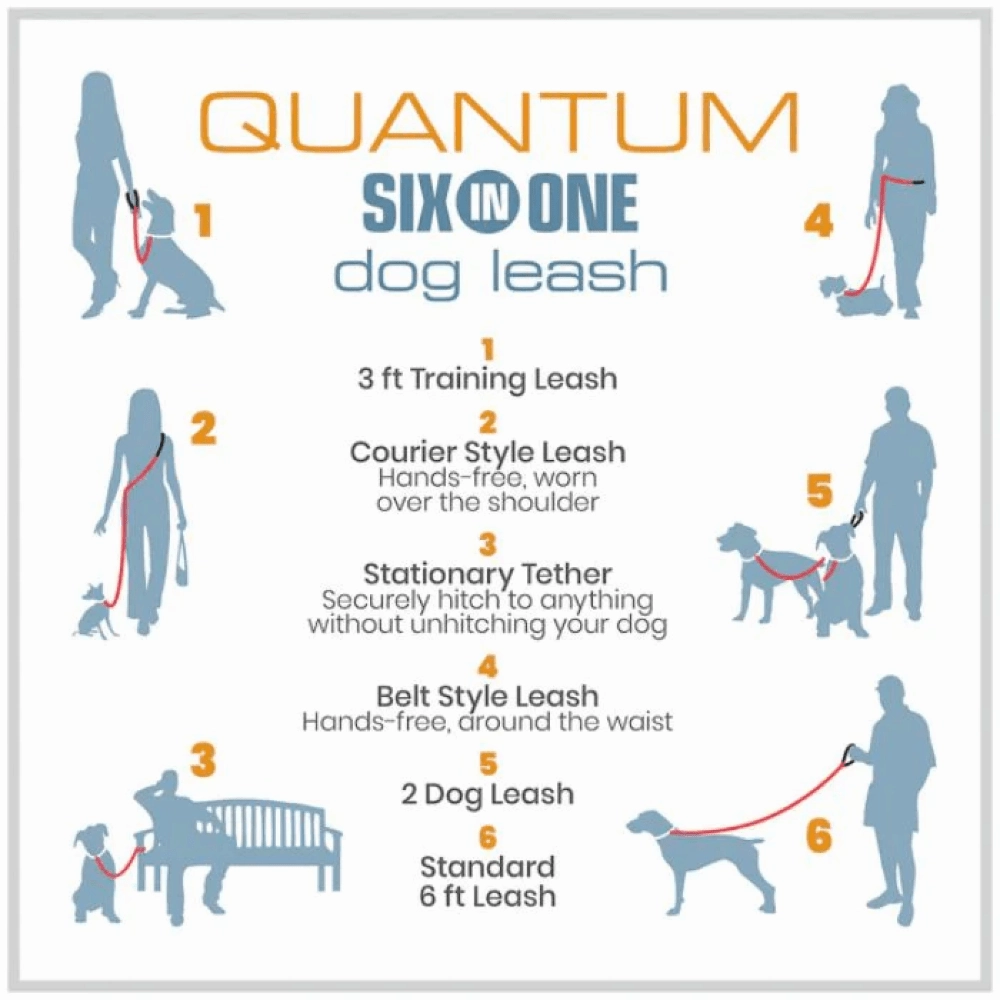 Kurgo Quantum 6 in 1 Dog Reflective Leash (Coastal Blue)