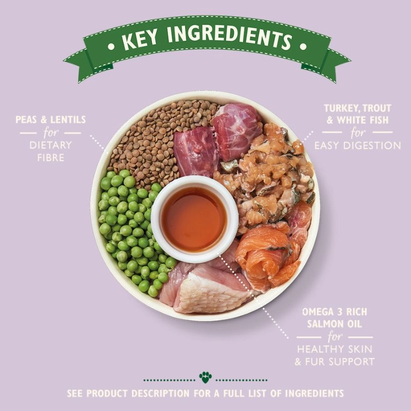 Lily's Kitchen - Dry Food For Dogs - Turkey & Trout Dry Food for Senior Dogs