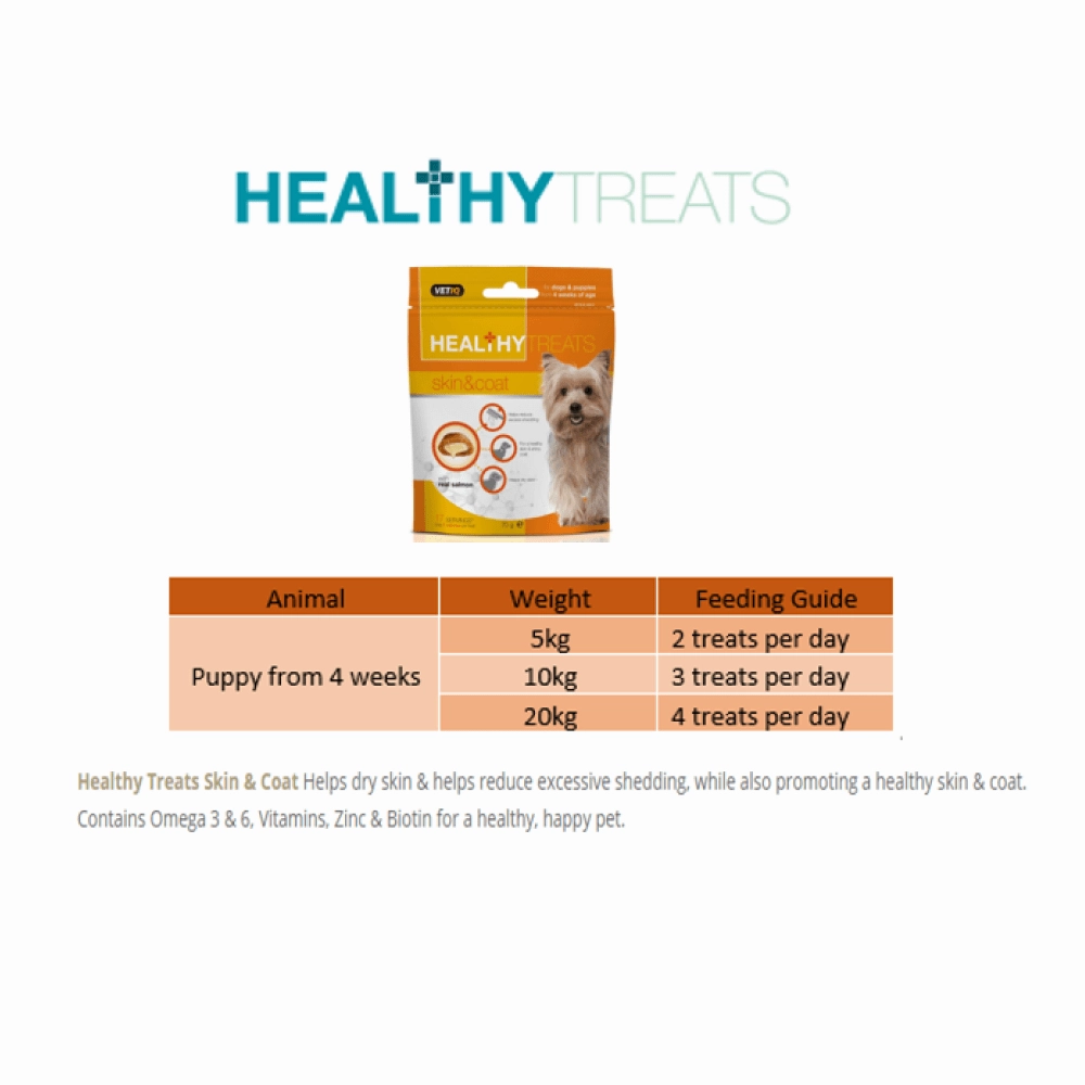 Mark and Chappell Healthy Skin & Coat Dog Treats