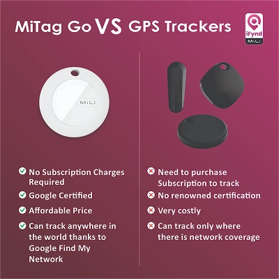 Mitag Go Anti Loss Device with Keychain for Dogs and Cats (Black) | Android