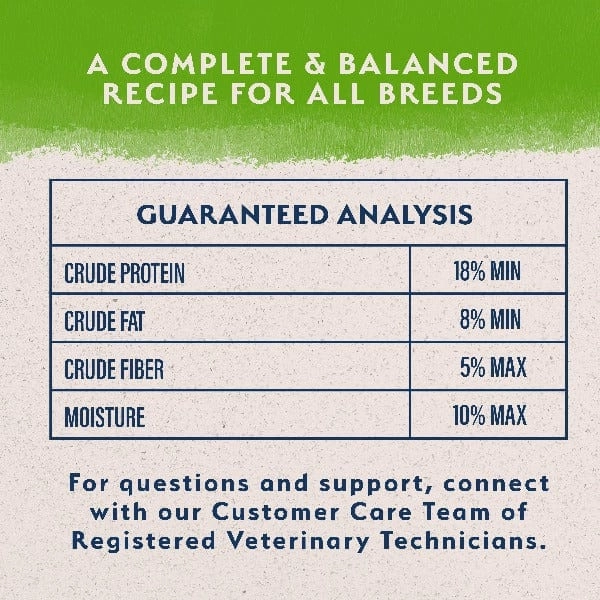 Natural Balance Plant Powered Vegetarian Recipe Dry Dog Food