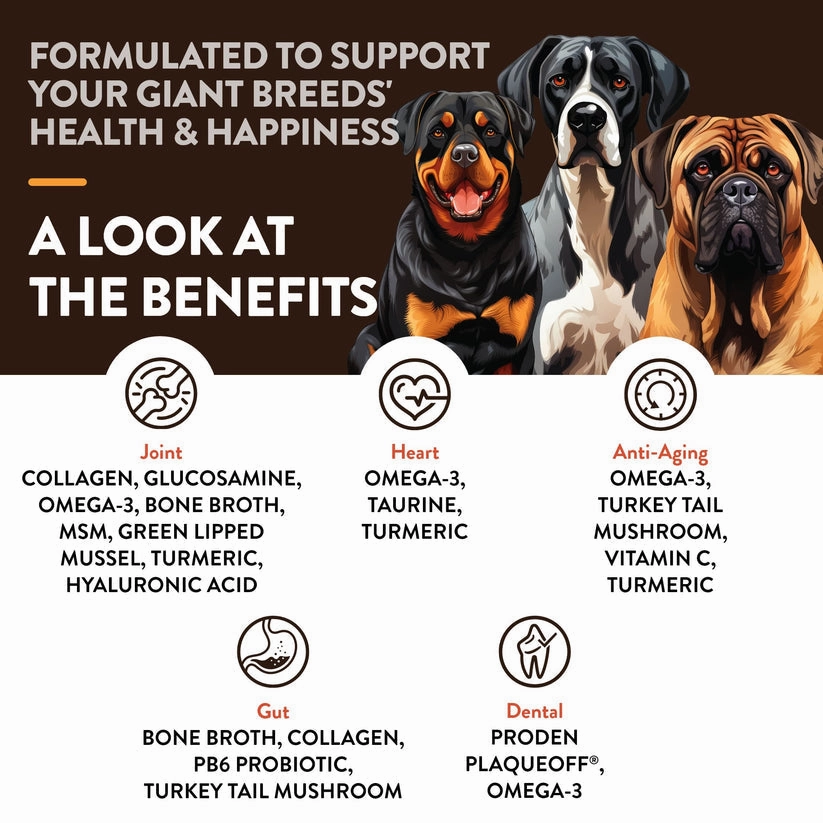 NaturVet Breed Specific Giant Breeds Soft Chews for Dogs