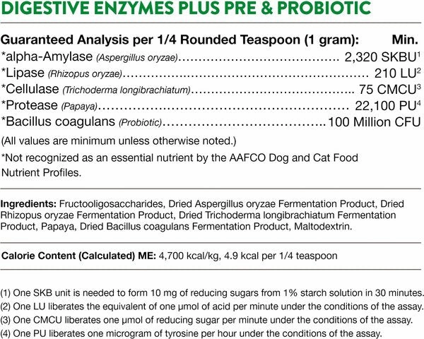 NaturVet Digestive Enzymes Powder Plus Pre & Probiotics for Dogs and Cats