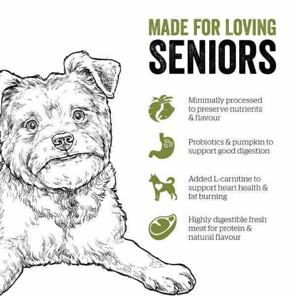 Now Fresh Turkey, Salmon & Duck Recipe Small Breed Senior Dry Dog Food