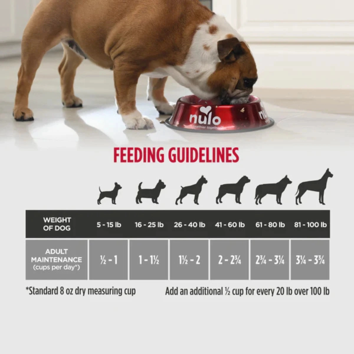 Nulo Freestyle Grain Free Dog Food - Trim Cod & Lentils Recipe