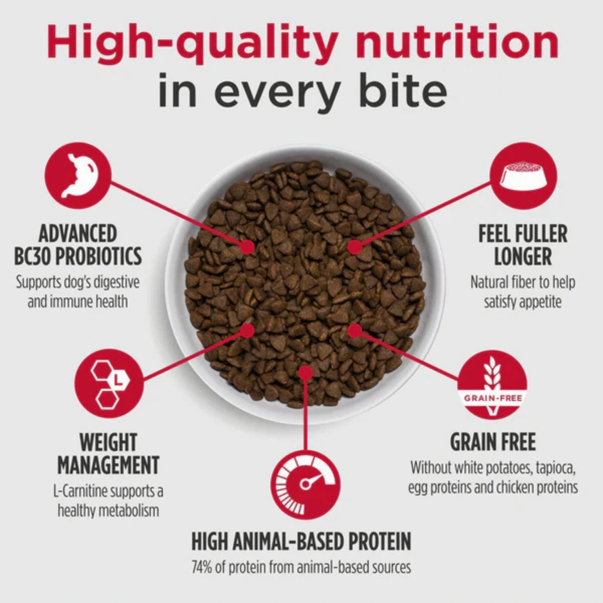 Nulo Freestyle Grain Free Dog Food - Trim Cod & Lentils Recipe