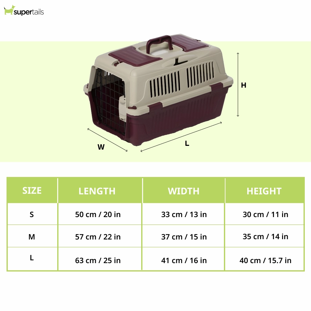 NutraPet Closed Top Carrier Box for Dogs and Cats (Dark Red)