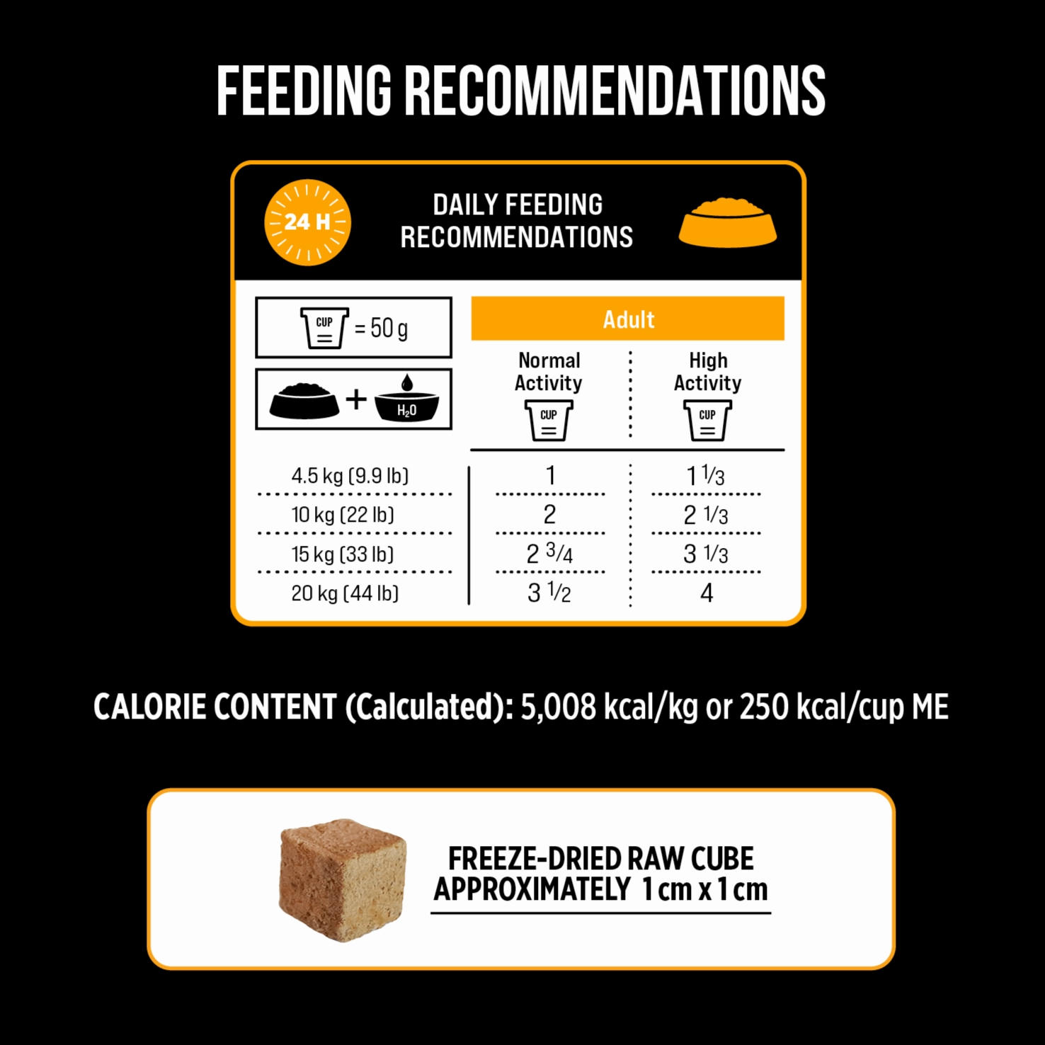 Nutrience SubZero Freeze-Dried Raw Chicken & Sweet Potato Dog Food