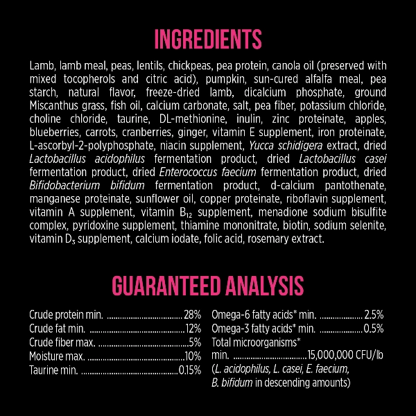 Nutrience SubZero Lamb & Pumpkin Limited Ingredient Dry Dog Food