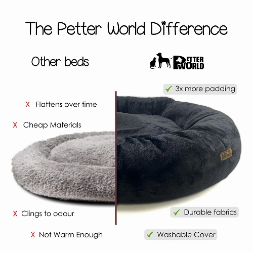 Petter World Anxiety Relieving Donut Bed for Dogs and Cats (Charcoal)