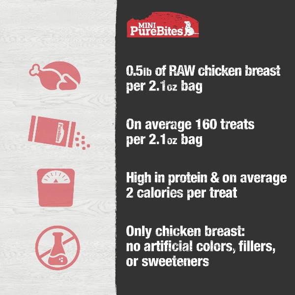 PureBites Freeze Dried Mini Training Chicken Breast Dog Treats, 60g