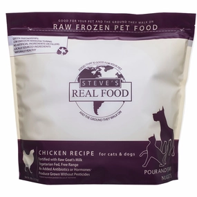 Raw Chicken Diet
