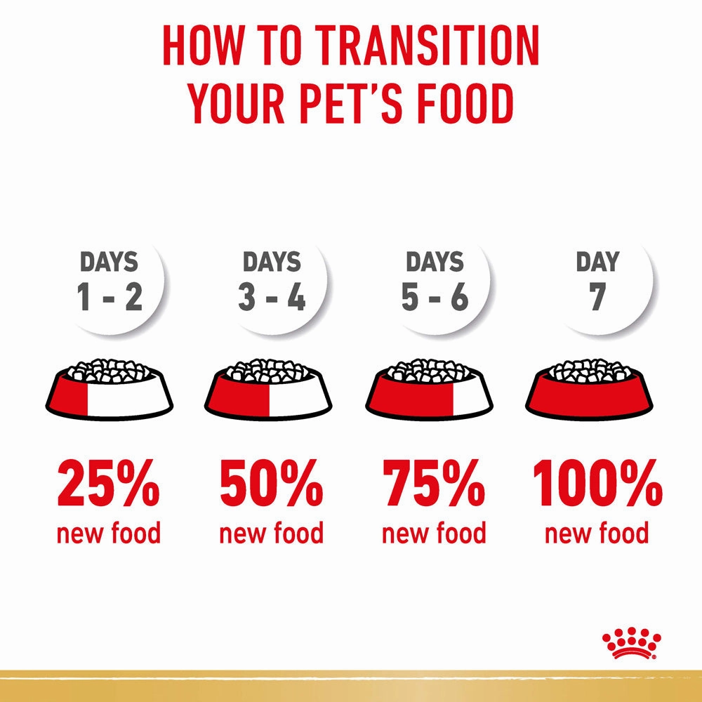 Royal Canin - Cavalier King Charles Breed Adult Dog Dry Food (3kg)