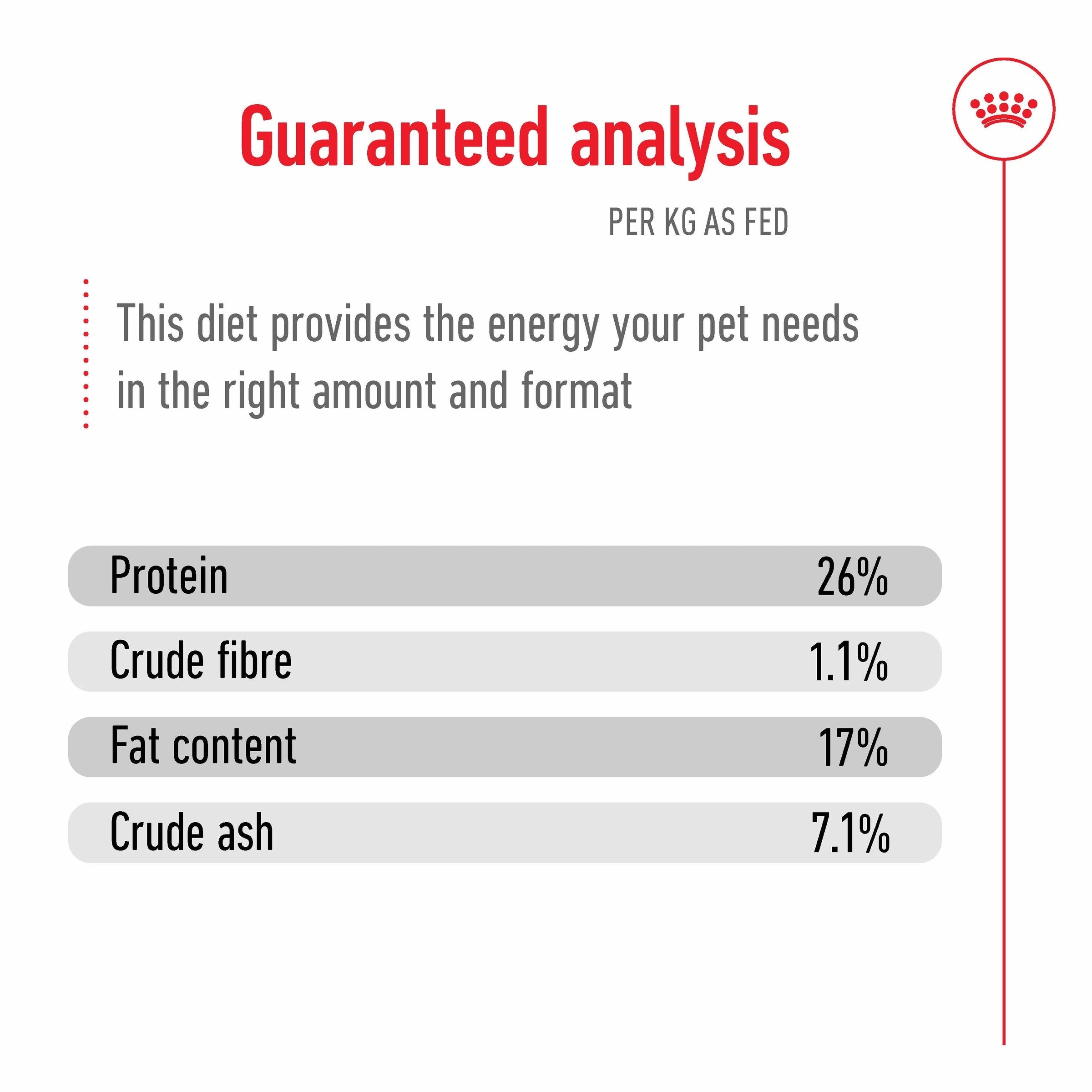 Royal Canin - Maxi Adult Dog Dry Food (15kg)
