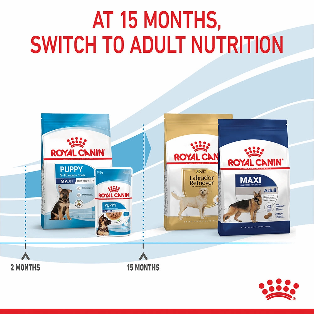 Royal Canin - Maxi Puppy Dog Dry Food (4kg)