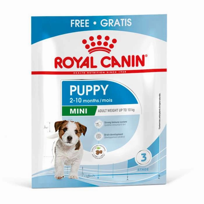 Royal Canin Mini Puppy Dog Dry Food
