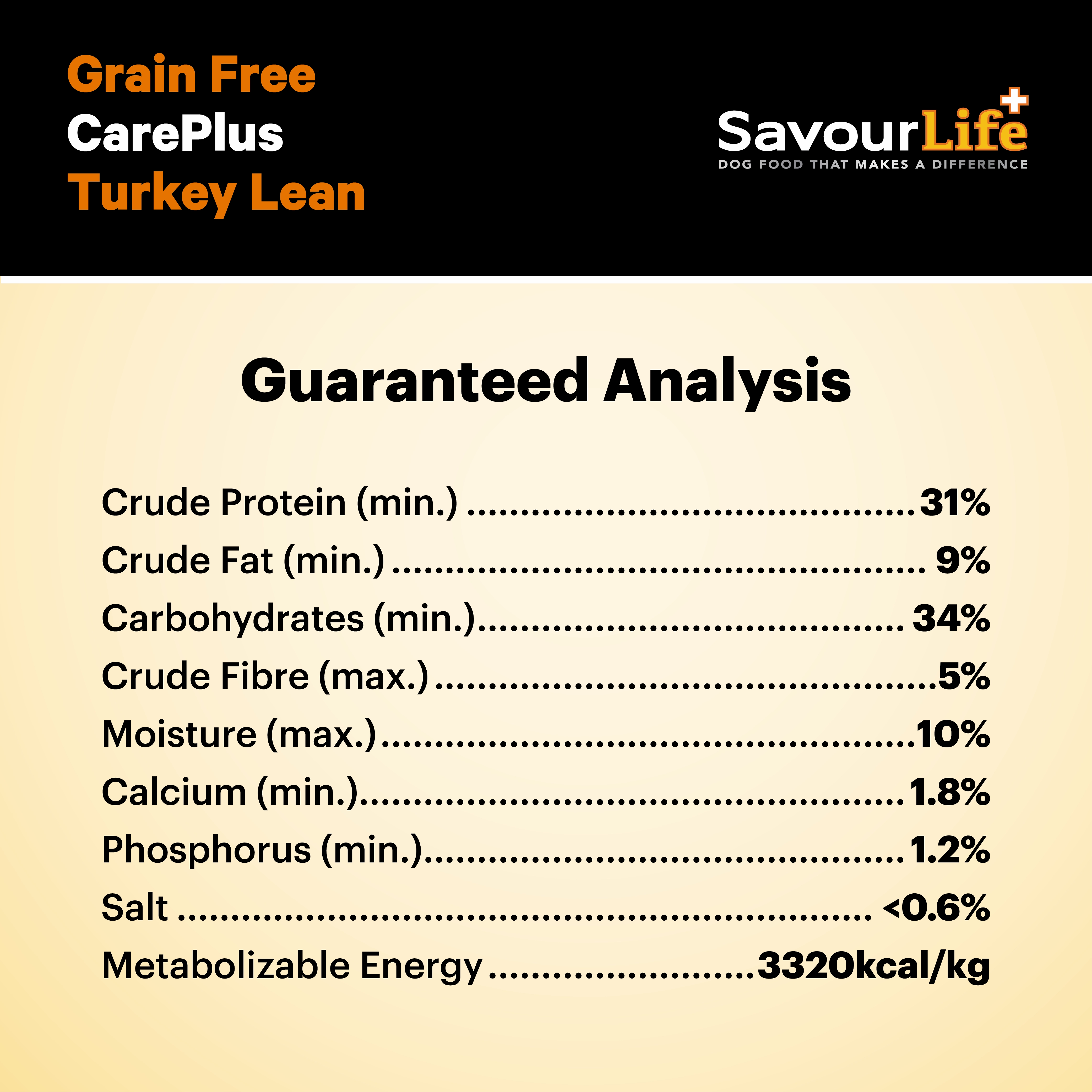 SavourLife - Grain Free Turkey CarePlus Lean Dog Dry Food (10kg)