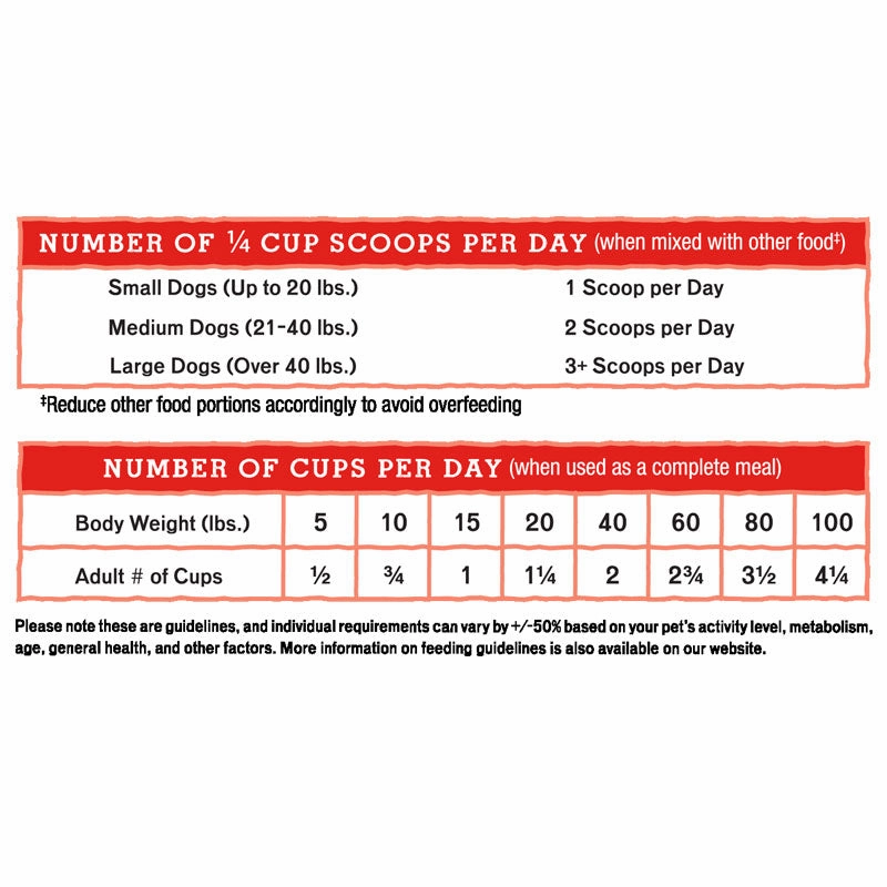 STELLA & CHEWY'S Freeze-Dried Raw Purely Pork Meal Mixers for Dogs